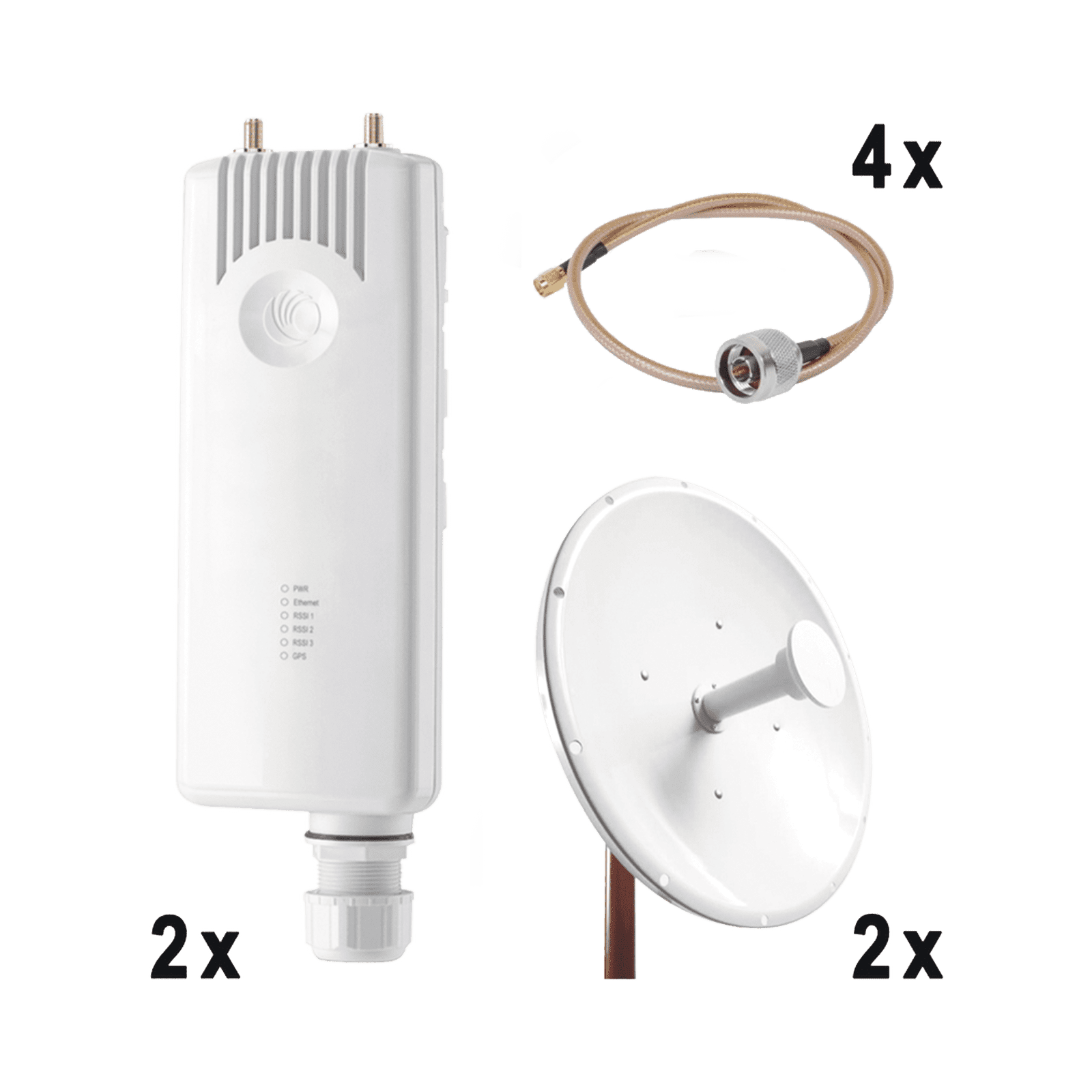 Enlace completo Punto a Punto para servicios TriplePlay, incluye: 2 x FORCE300CSM, 2 x NP2GEN2 de (34 dBi), 4x Jumper FORCE300-KIT34 193200 - CAMBIUM NETWORKS
