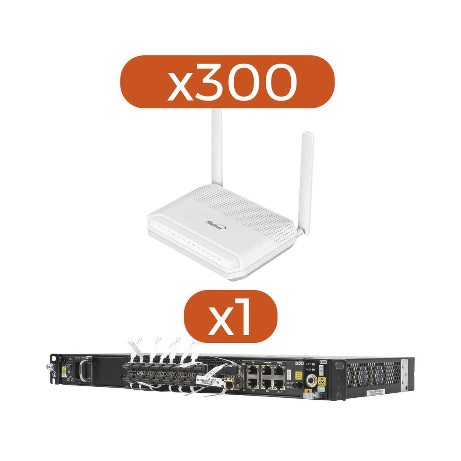 Kit 300 ONU´s GPON WiFi 6, 2.4/5 GHz, 4 puertos Gigabit + 1 POTS + 2 USB, conector SC/UPC + 1 OLT AN6001G16-AC AN1645F-KIT - FIBERHOME