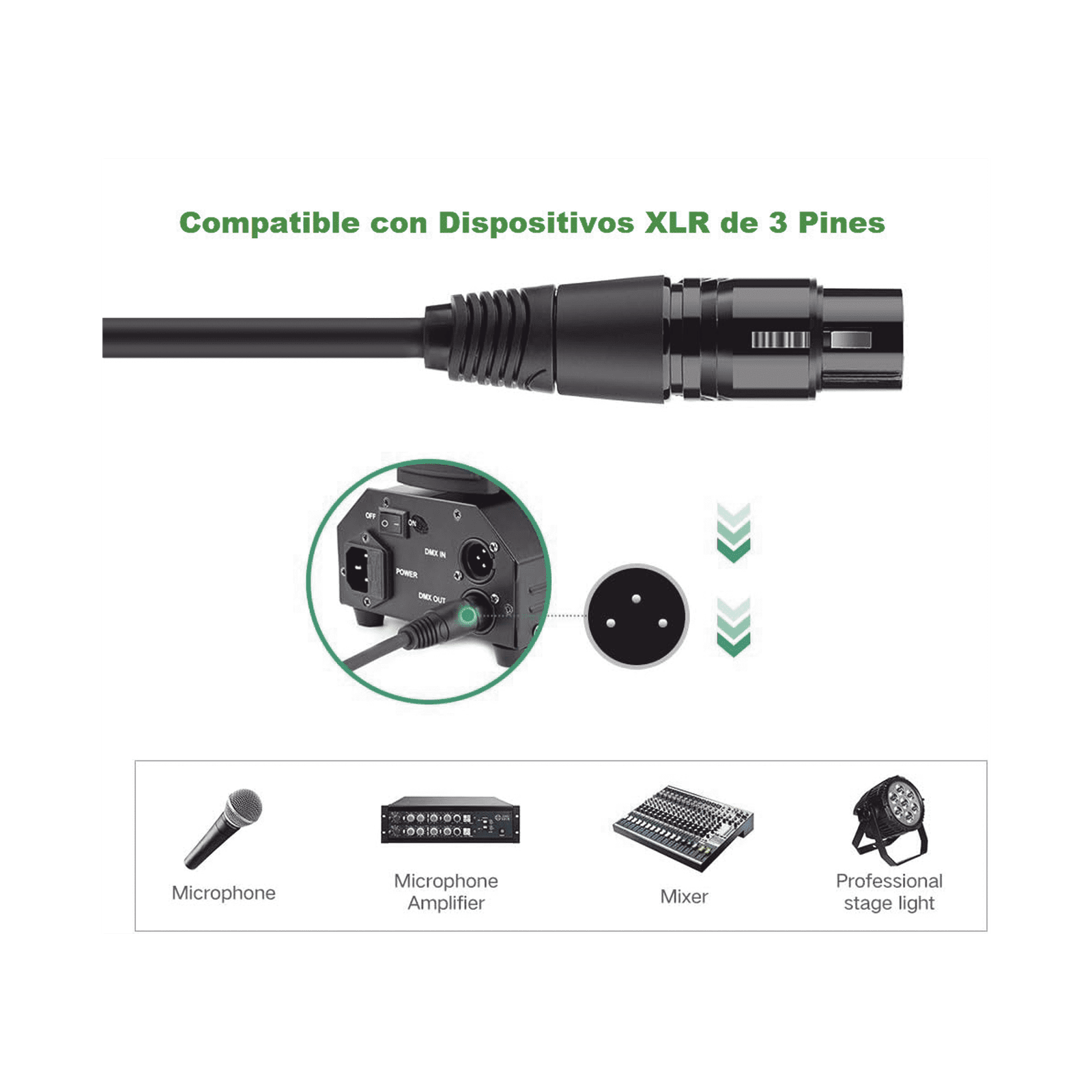 Cable para Micrófono Plug 6.35 mm (1/4 Inch) Macho a XLR Canon Hembra / Núcleo de Cobre / 5 Metros / Alta Calidad / Color Negro 20721 - UGREEN