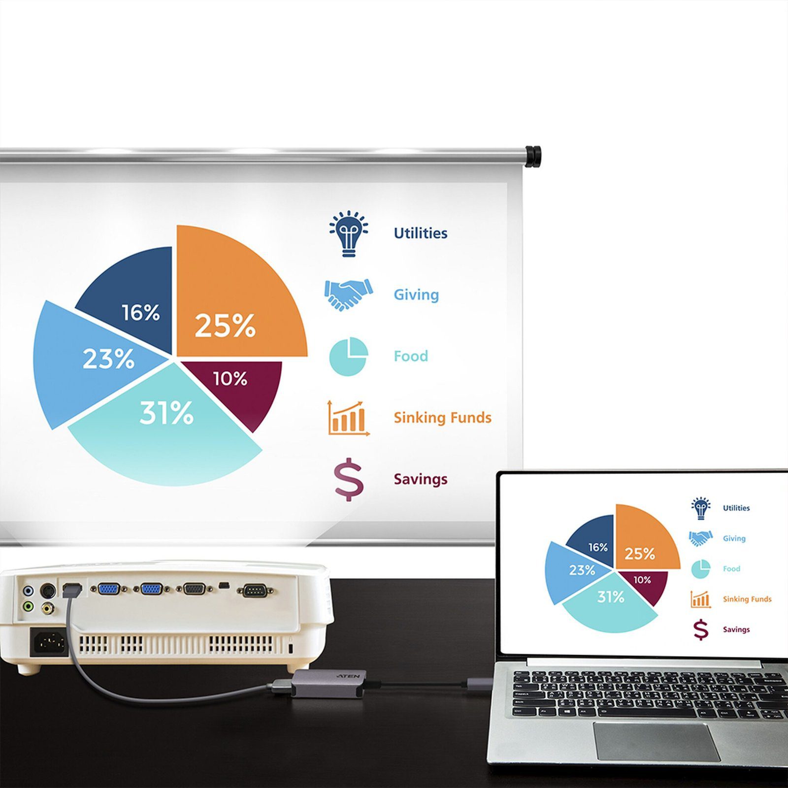 Adaptador USB-C a RS-232 UC3008A1 - ATEN