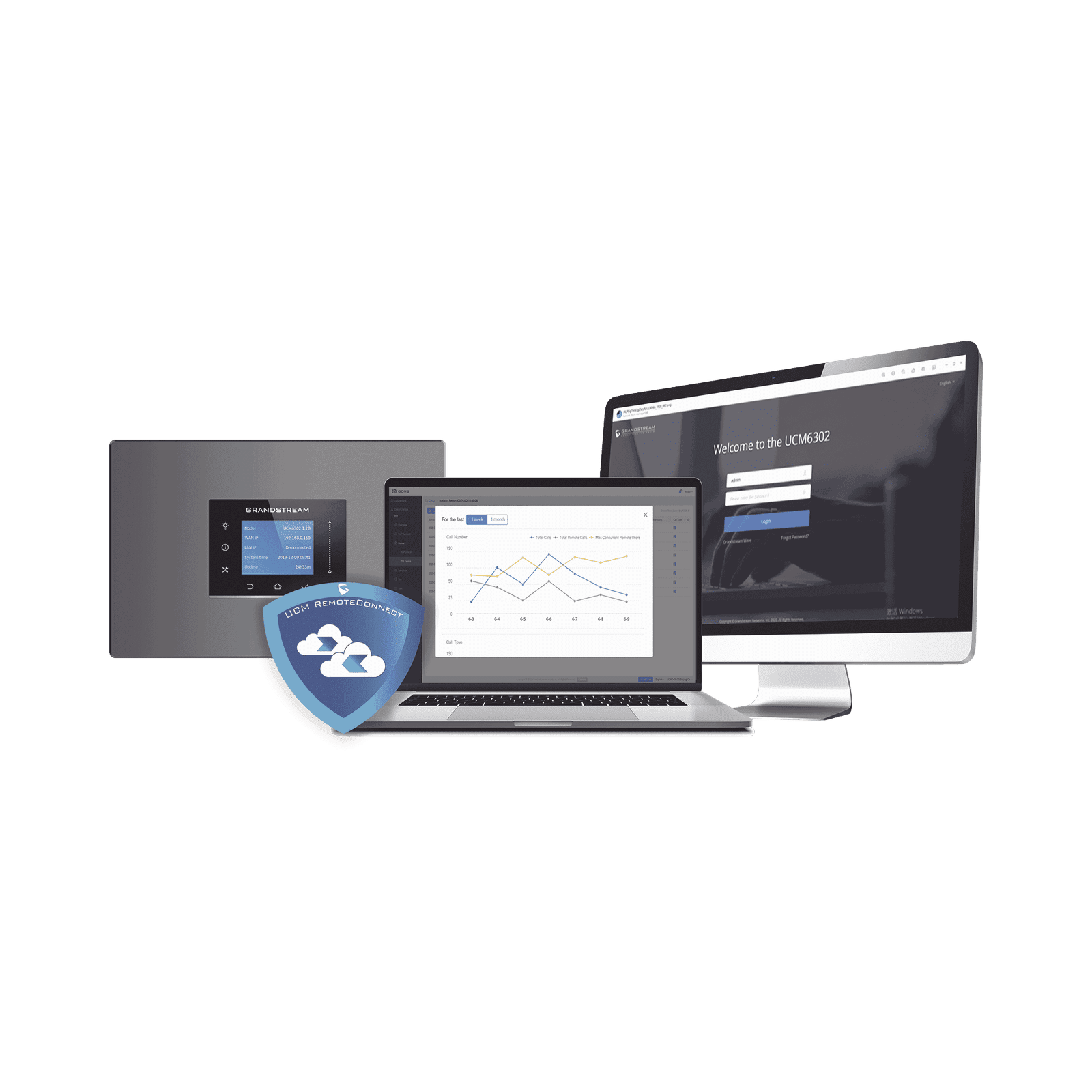 Licencia anual Pro Remote Connect 100 usuarios y 16 sesiones concurrentes para UCM63XX / UCM63XXA UCM-RC-PRO - Grandstream