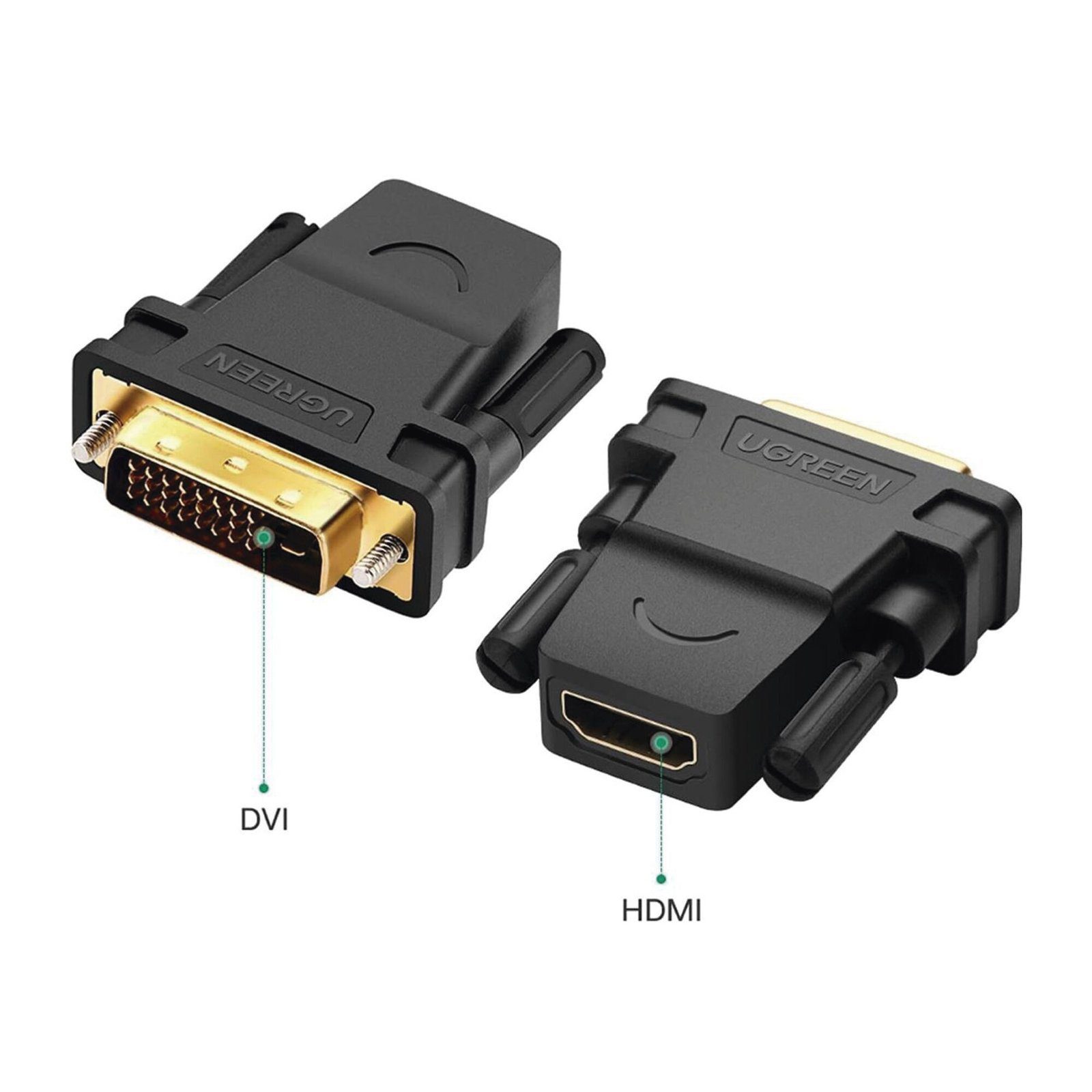 DVI 24+1 Macho a HDMI Hembra 20124 - UGREEN