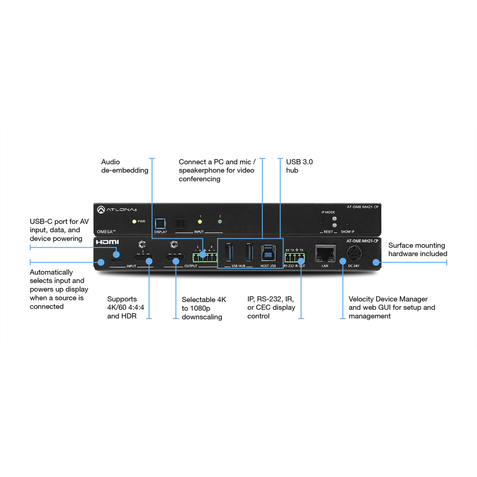 Matriz de dos entradas con entradas USB-C y HDMI, además de concentrador USB y carga de dispositivos AT-OME-MH21-CP - ATLONA