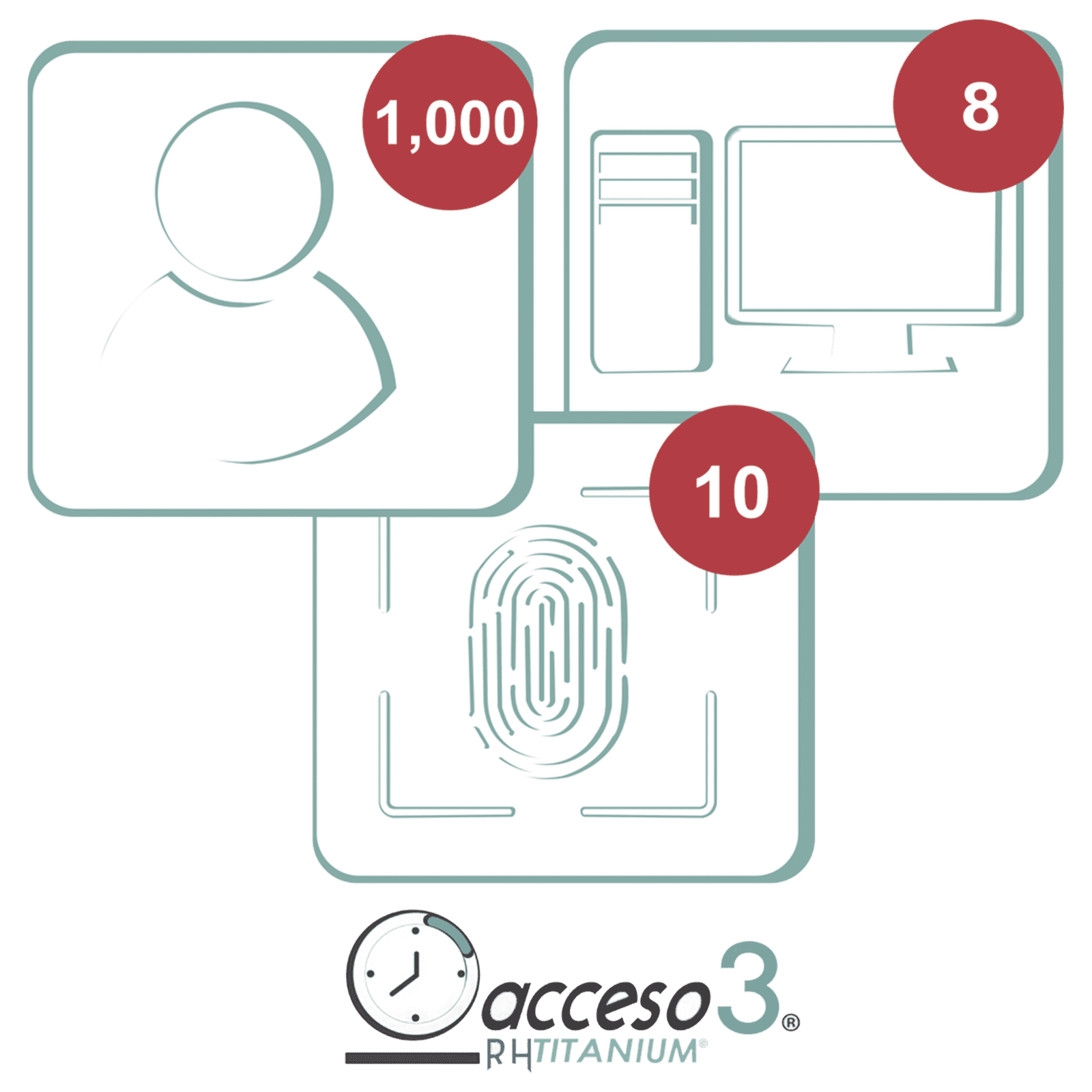 [BAJO PEDIDO] Licencia de 3 años para software Acceso3 TITANIUM / 1000 Empleados / 10 reloj / 8 PC TITANIUMIII-3A - AccessPRO