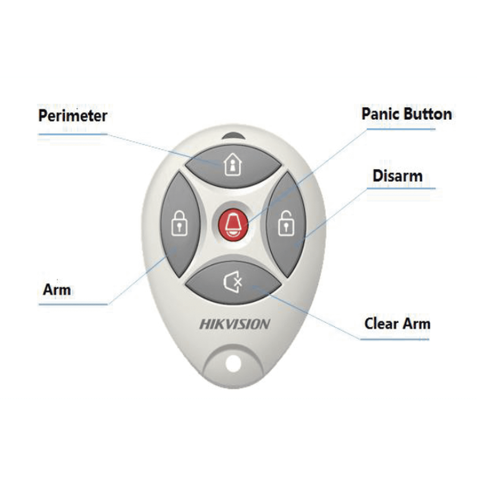 (AX HUB) Control Remoto tipo Llavero con 5 Botones y Led Indicador DS-19K00-Y - HIKVISION