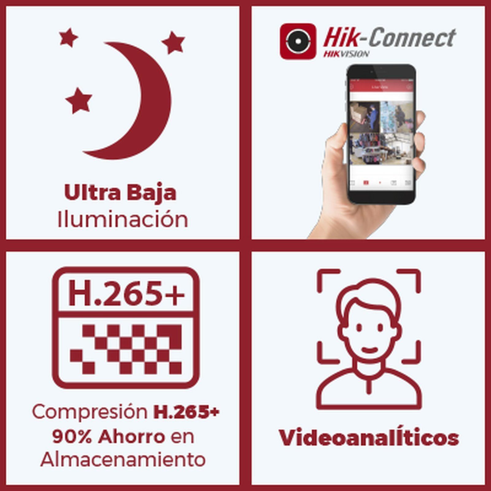 Cubo IP 4 Megapixel / Serie PRO / Lente 2.8 mm / 10 mts IR EXIR / PoE / Sensor PIR / H.265+ / Interior / Audio de Dos Vías / Detección Facial / PoE / MicroSD / ONVIF DS-2CD2443G2-I - HIKVISION
