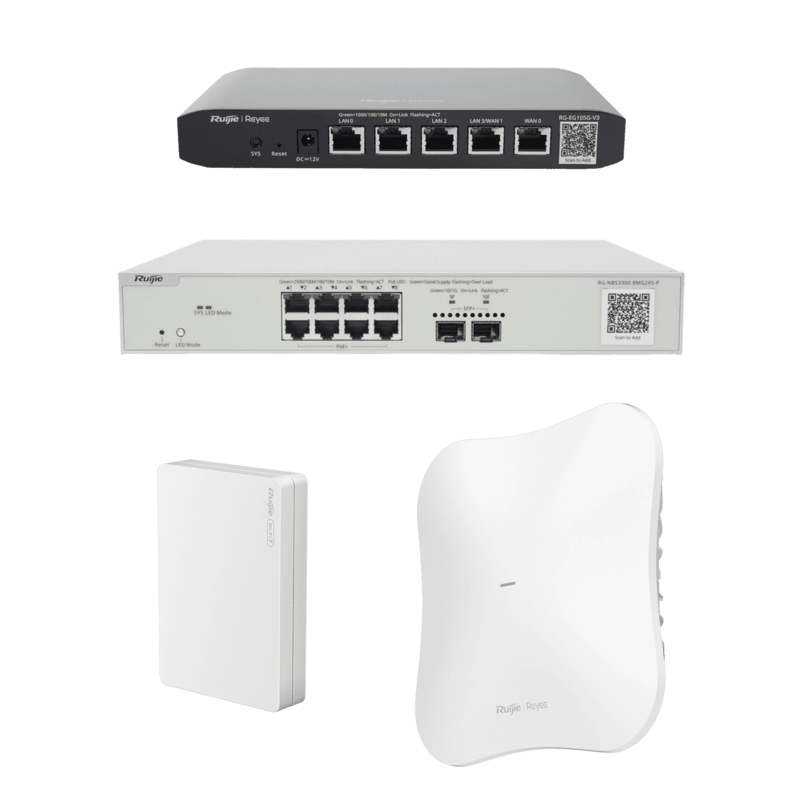Equipos Ruijie DEMO Ideal para Probar Integraciones de Redes Business y Enterprise con WiFi 7 RG-DEMO-SME-W7 - RUIJIE