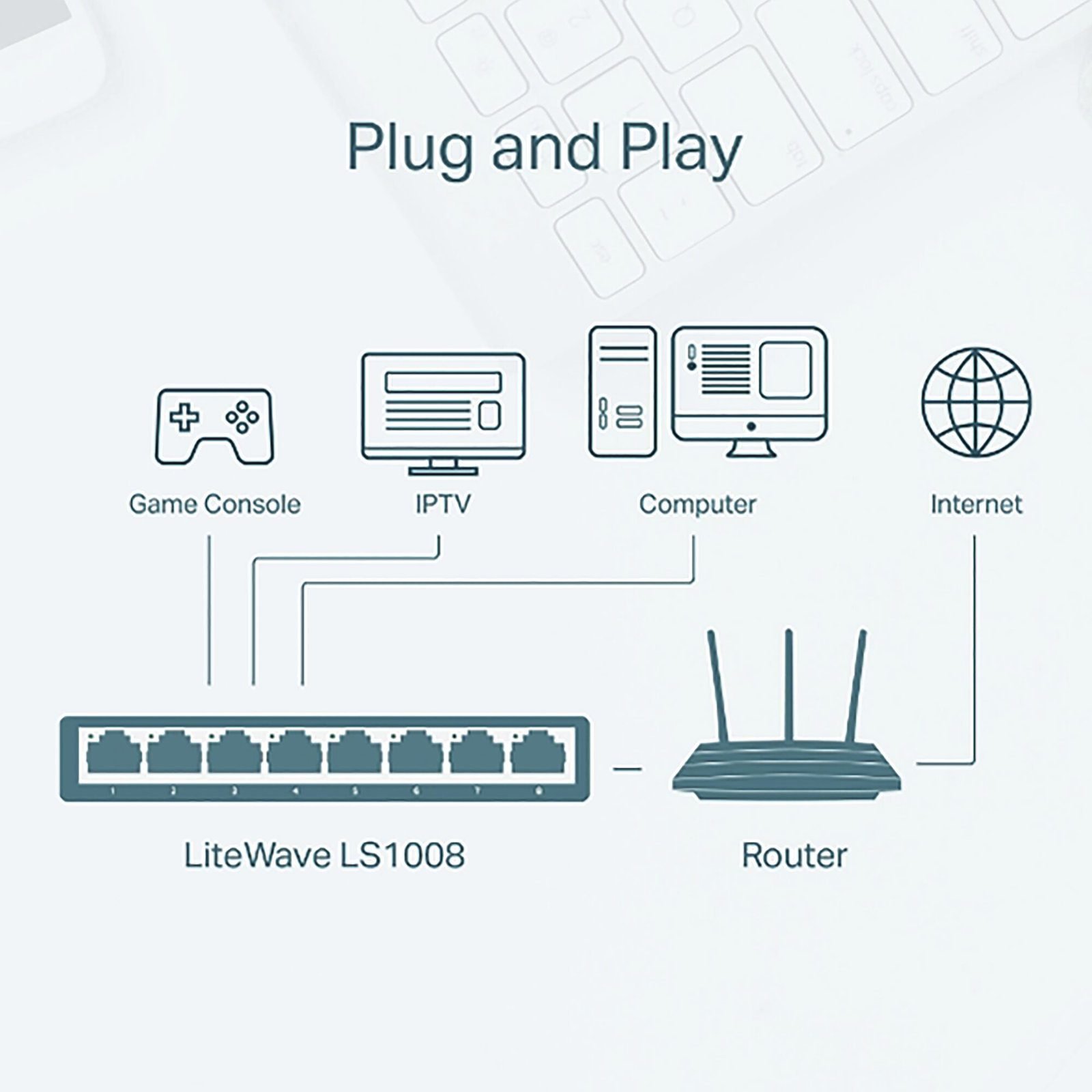 Switch para escritorio 8 puertos 10/100Mbps LS1008 - TP-LINK