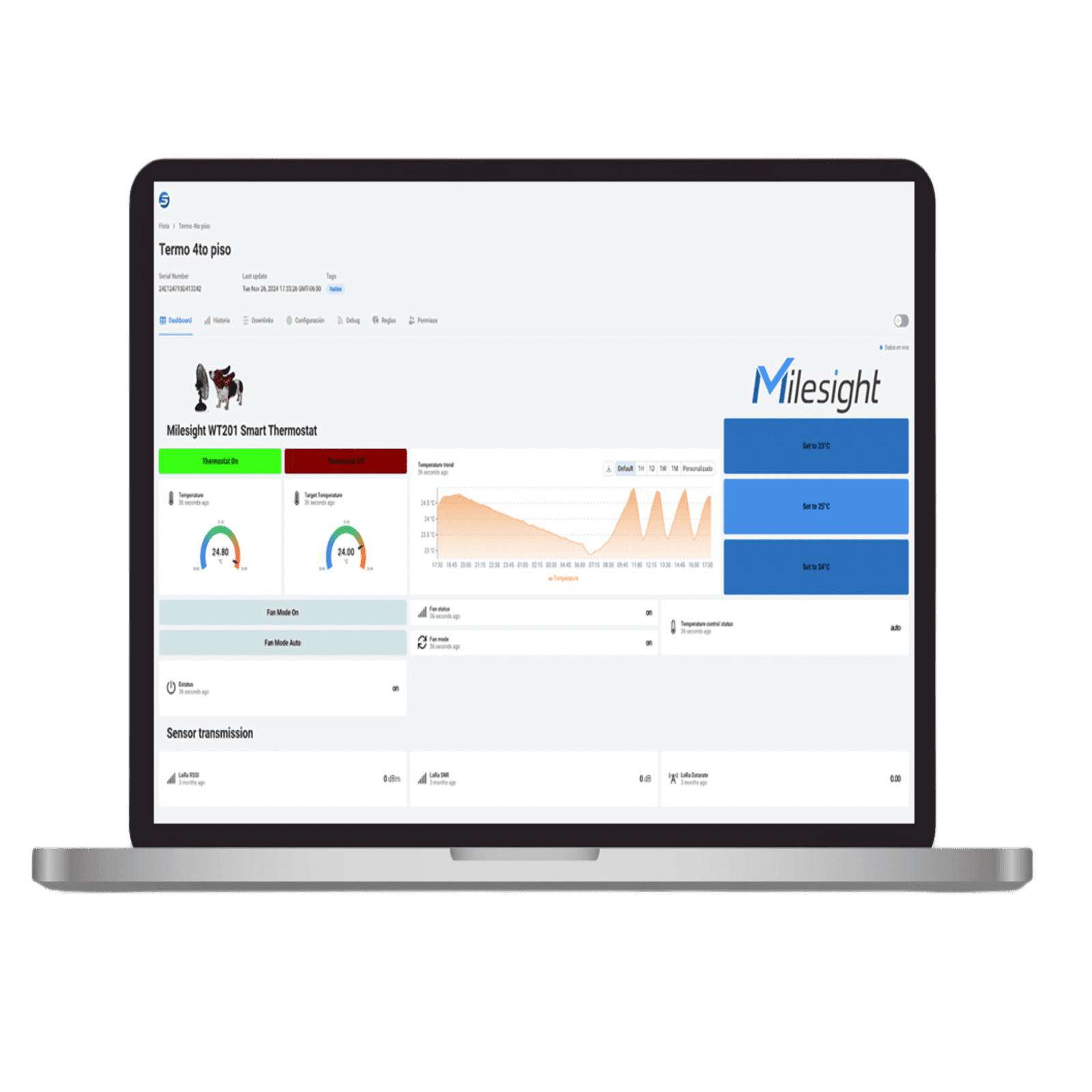 Licencia Anual de Dashboard Datacake ANUAL-DATACAKE - DATACAKE