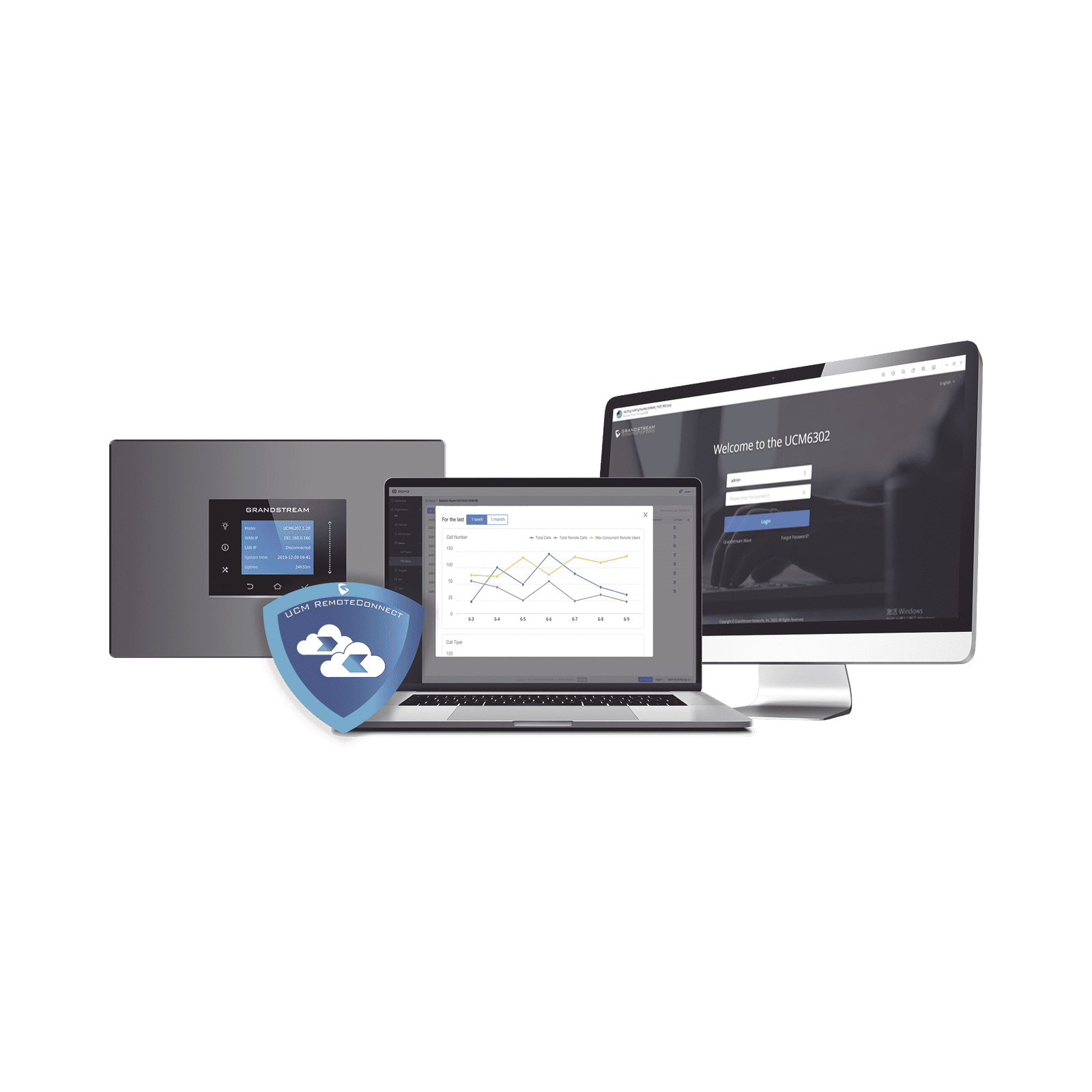 Licencia anual Plus Remote Connect 50 usuarios y 8 sesiones concurrentes, para UCM63XX / UCM63XXA UCM-RC-PLUS - Grandstream