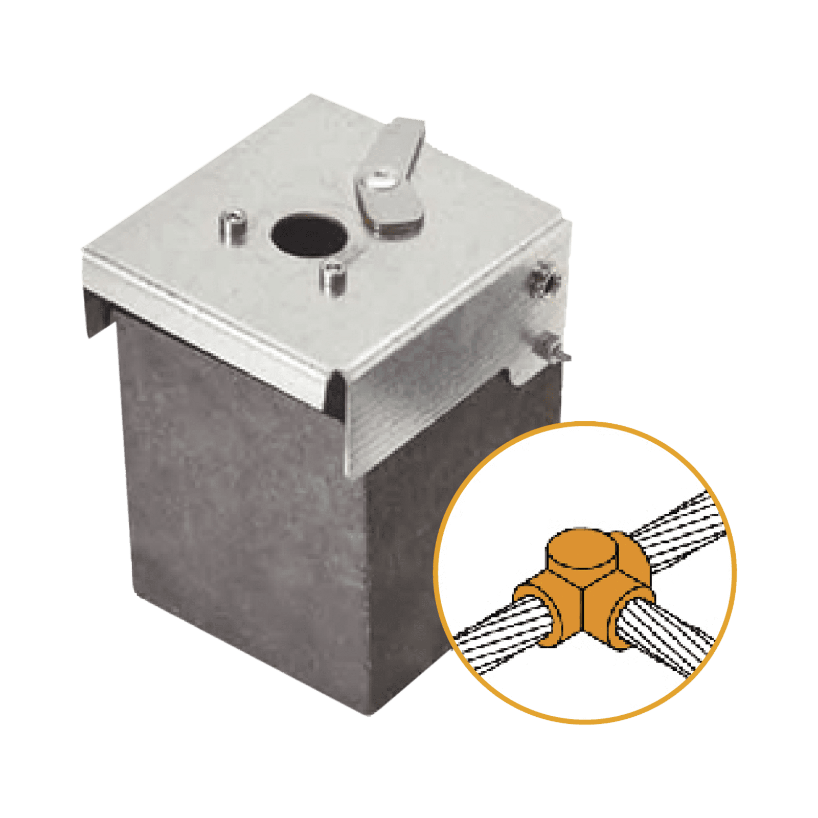 Molde de grafito horizontal unión en T horizontal de cable 4/0 AWG (pasante) con cable 4/0 AWG (terminal). ATW40/W40/TH - APLICACIONES TECNOLOGICAS