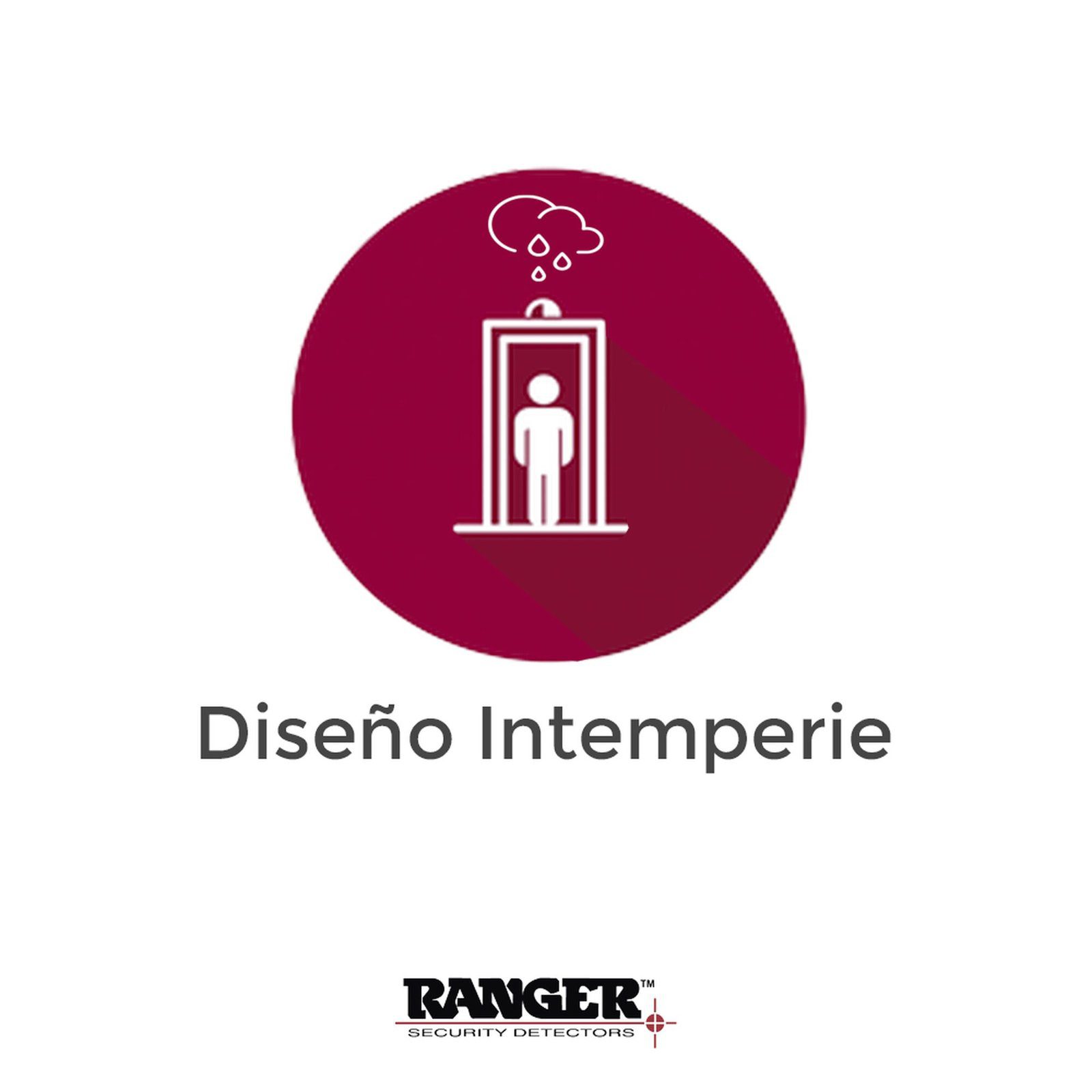 Opción de Diseño Para Intemperie / Solo Para Equipos Bajo Pedido / No Compatible con Arcos ya Instalados o Fabricados OPCION-W - RANGER SECURITY DETECTORS