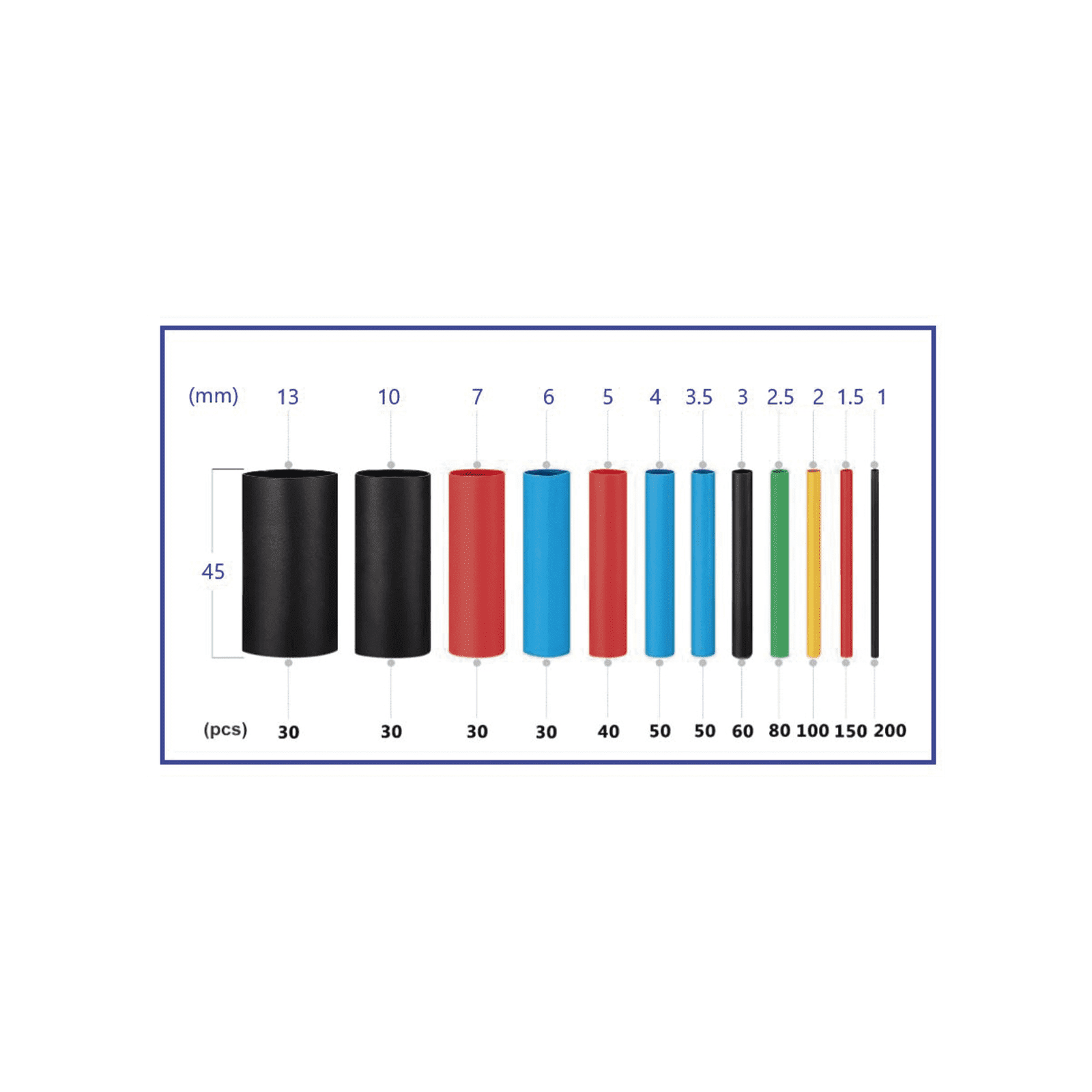 850 Tubos Termoencogibles (Termofit) 2:1, de 12 Diferentes Medidas PST-C04-002 - PRECISION