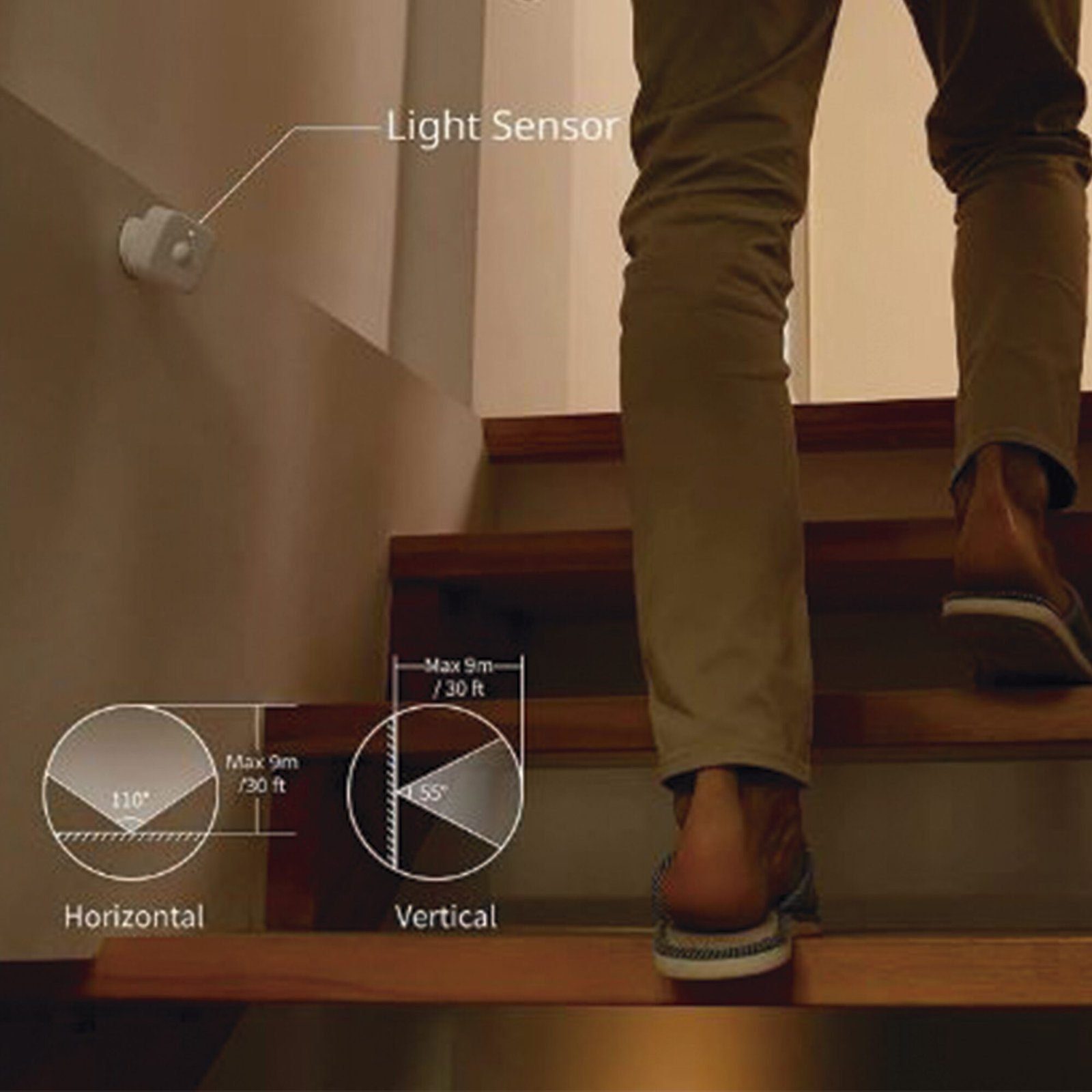 Sensor de movimiento SwitchBot / BLUETOOTH SWITCHBOTMS - SWITCHBOT