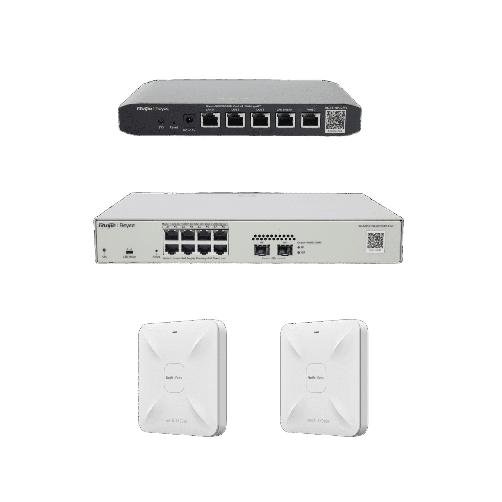 Solución Completa de Red para hasta 100 Clientes y hasta 2 servicios de Internet., Ideal para Iniciar un Proyecto de Hotelería u Oficina RG-KIT-OH-100 - RUIJIE