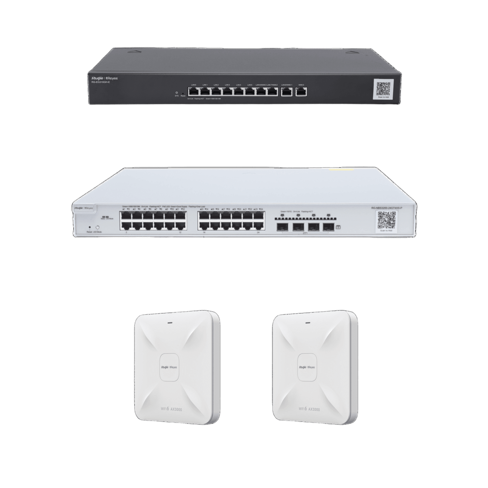 Solución Completa de Red para hasta 350 Clientes y hasta 4 servicios de Internet., Ideal para Iniciar un Proyecto de Hotelería u Oficina RG-KIT-OH-350 - RUIJIE