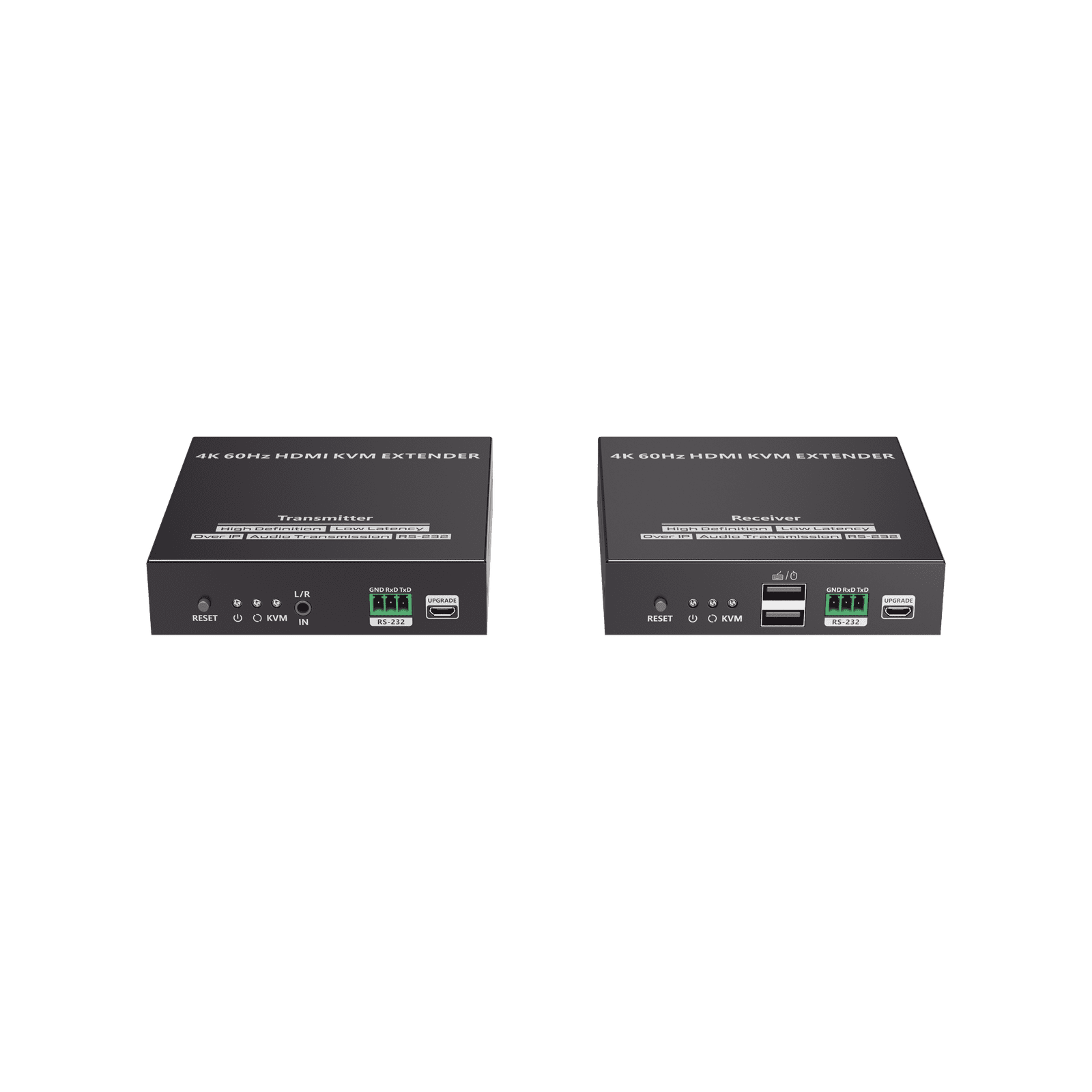 Kit Extensor KVM (HDMI y USB) hasta 120 metros | Transmite el Video y Controla tu DVR vía USB a distancia | Soporta resolución 4K @60Hz | Cat 6, 6a y 7 | Salida Loop en el Tx para visualización local TT582KVM - EPCOM TITANIUM