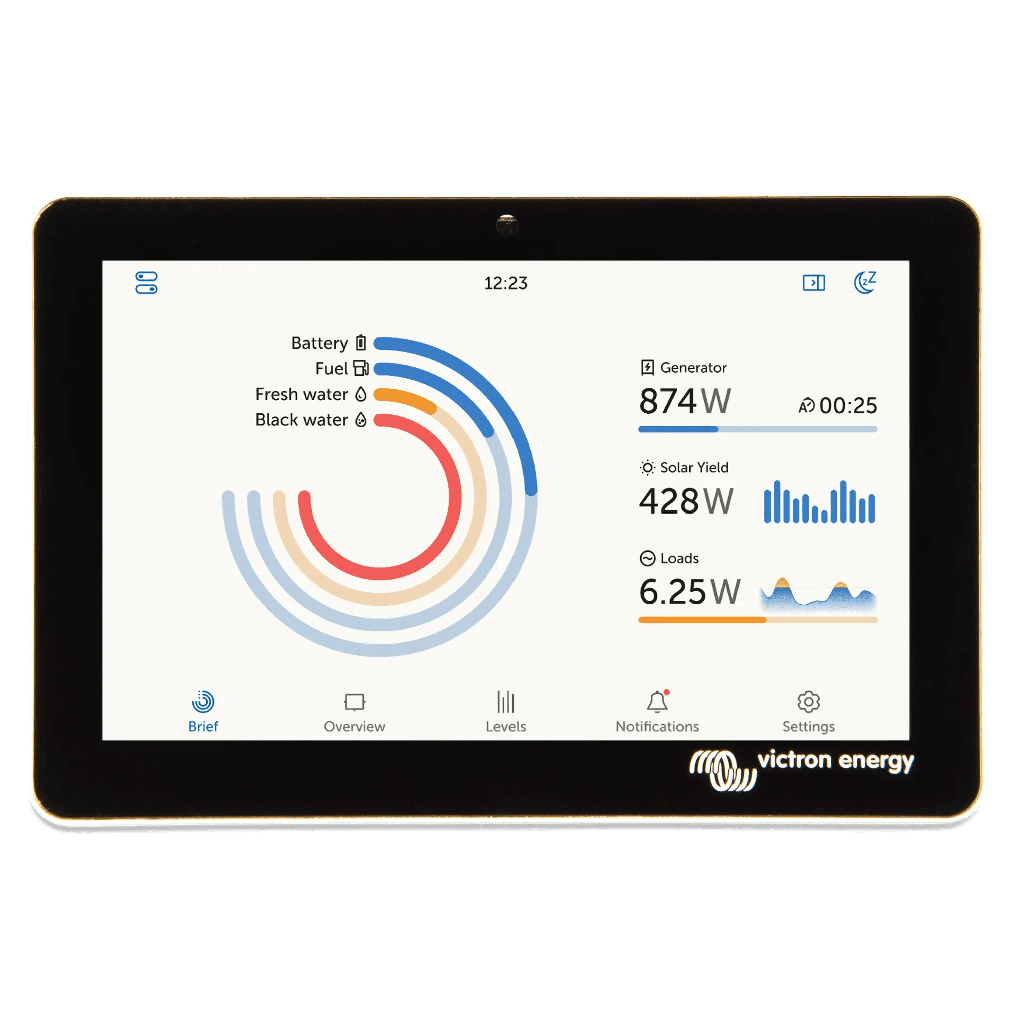 GX TOUCH 50 / Pantalla para CERBO S GX / Monitoreo Remoto para Sistemas Victron GXT50