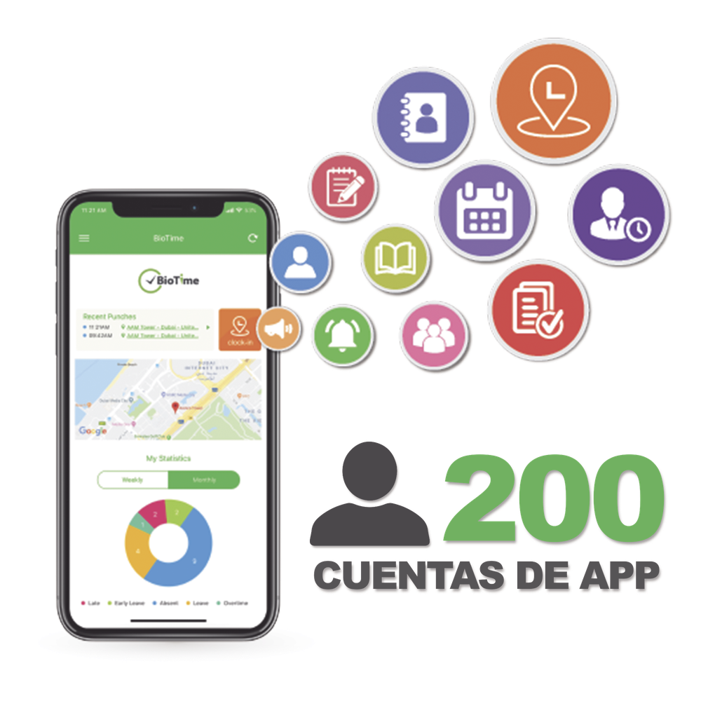Licencia para realizar checadas de asistencia desde Smartphone (APP) con envío de fotografía y ubicación por GPS / Compatible con BIOTIMEPRO / Licencia para 200 usuario BIOTIMEAPP200
